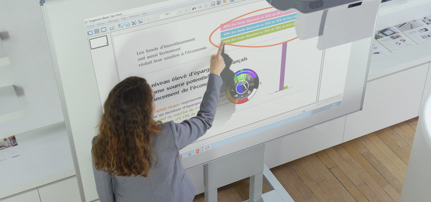 Le vidéoprojecteur interactif en pratique